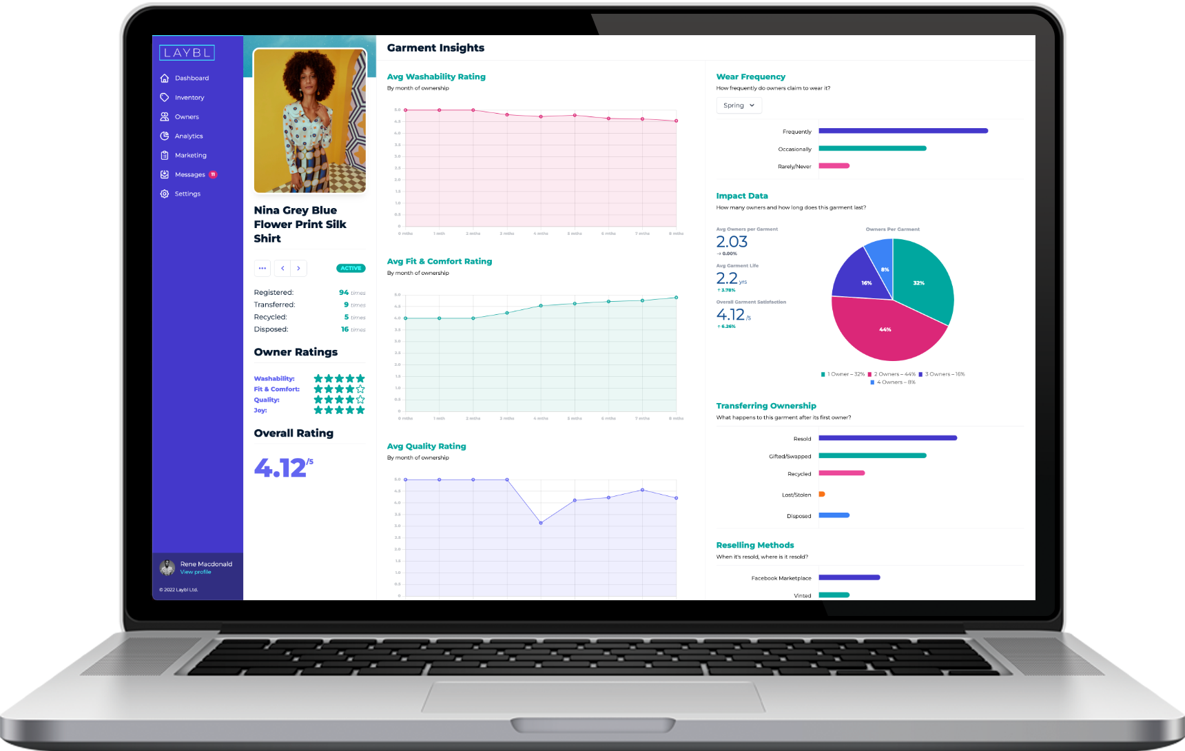 6. LAYBL Brand Dashboard App Prototype built with 11ty